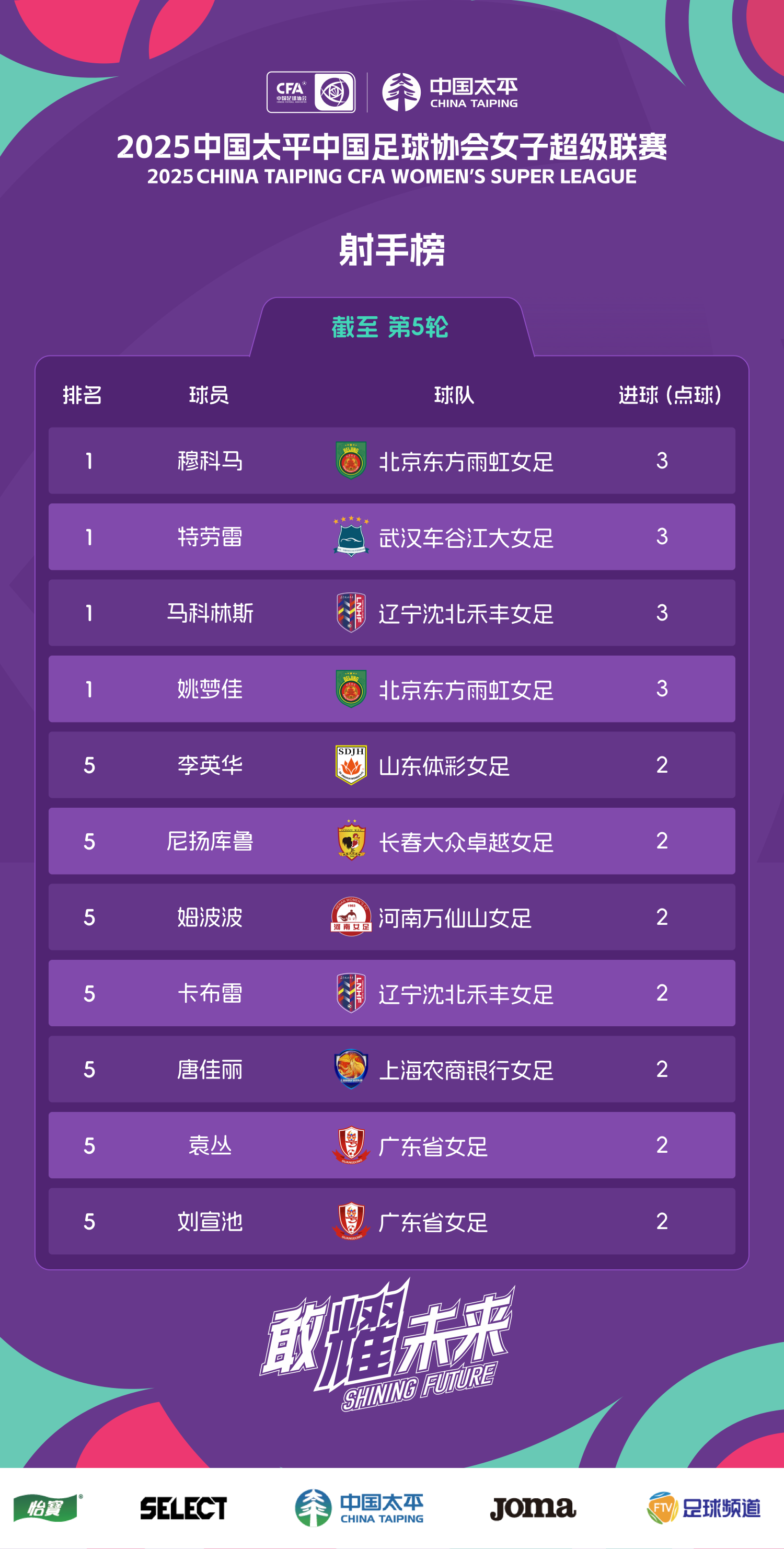 国内俱乐部在大际赛事中喜获胜果实力得到认可的简单介绍