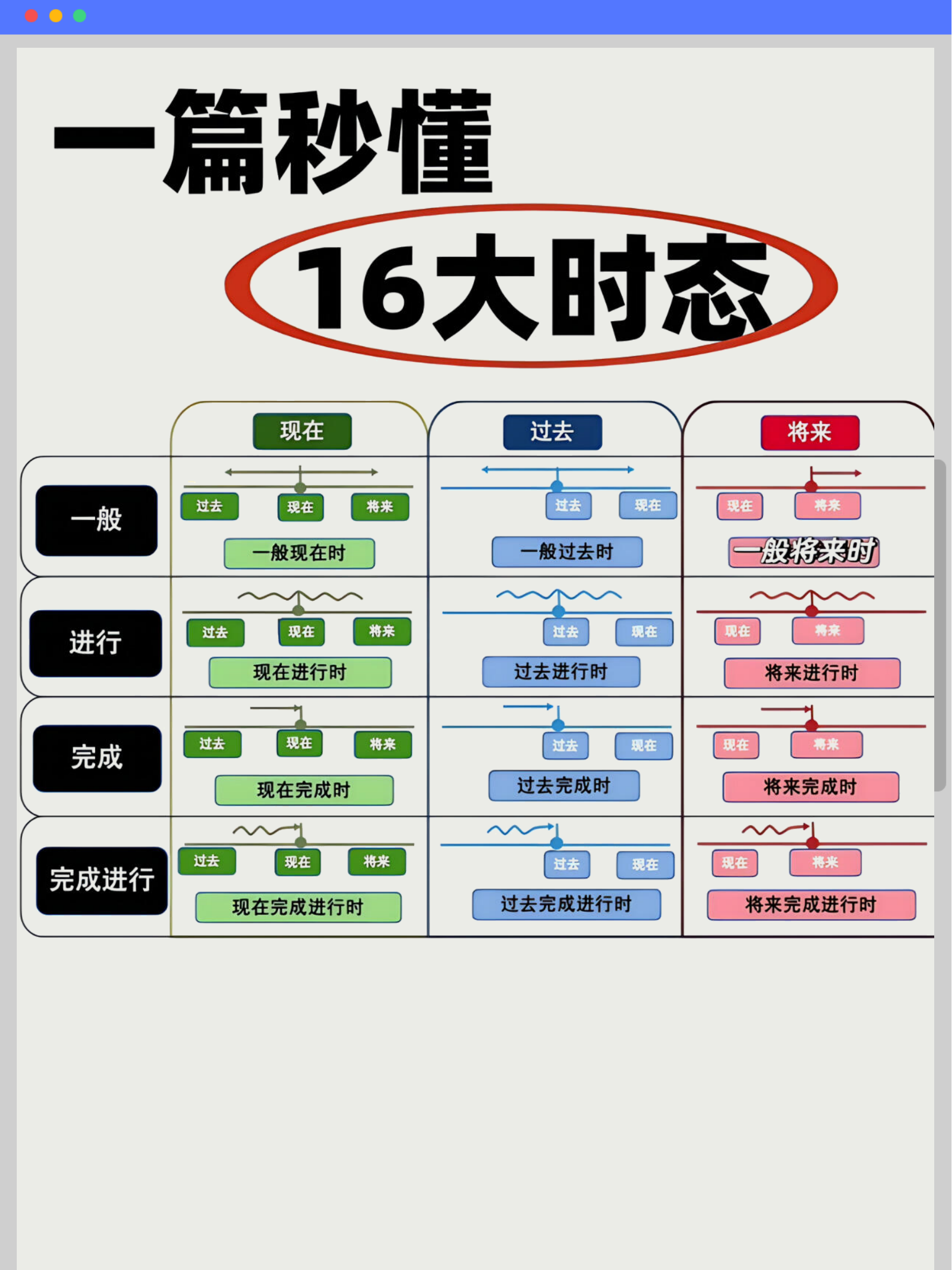 包含关键时刻表现如何？上场换人发挥关键作用，扭转被动！的词条